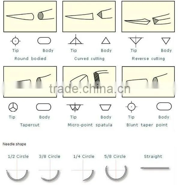 CHROMIC CATGUT WITH NEEDLE SURGICAL SUTURE , CE ISO