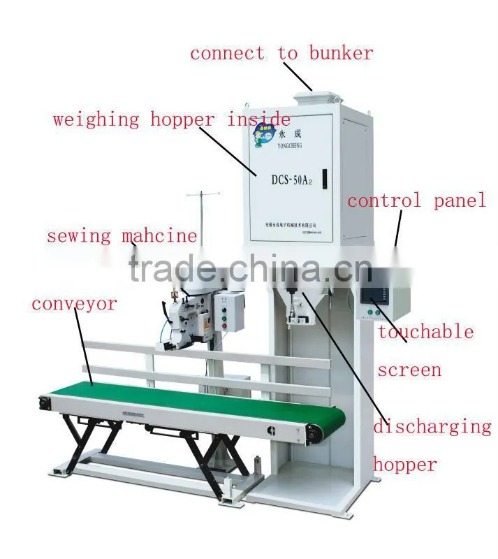 corn packing machine