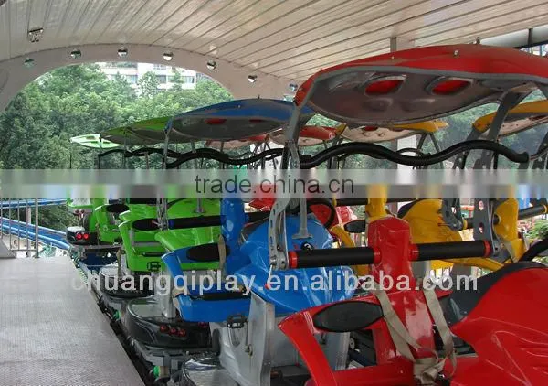 Theme park games for sale