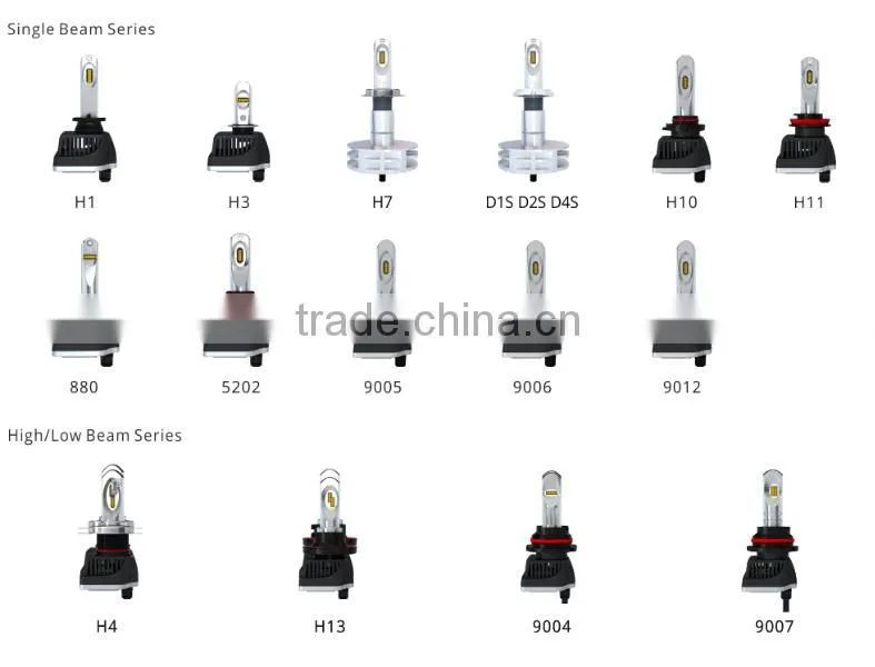Factory sale H1 H3 H7 H11 9005 9006 car led headlight conversion kit 28W 2200LM