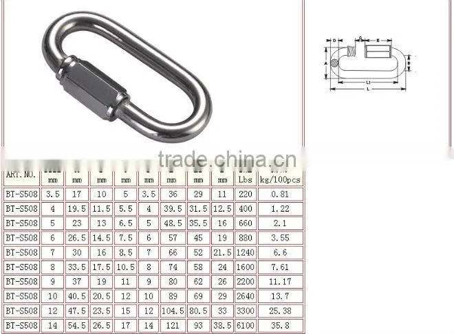 Stainless Steel AISI304 316 Quick Link, Zinc Plated quick link carabiner link