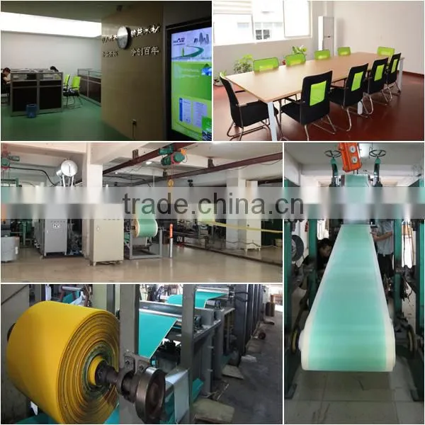 High Efficiency Flat Rubber industrial belt