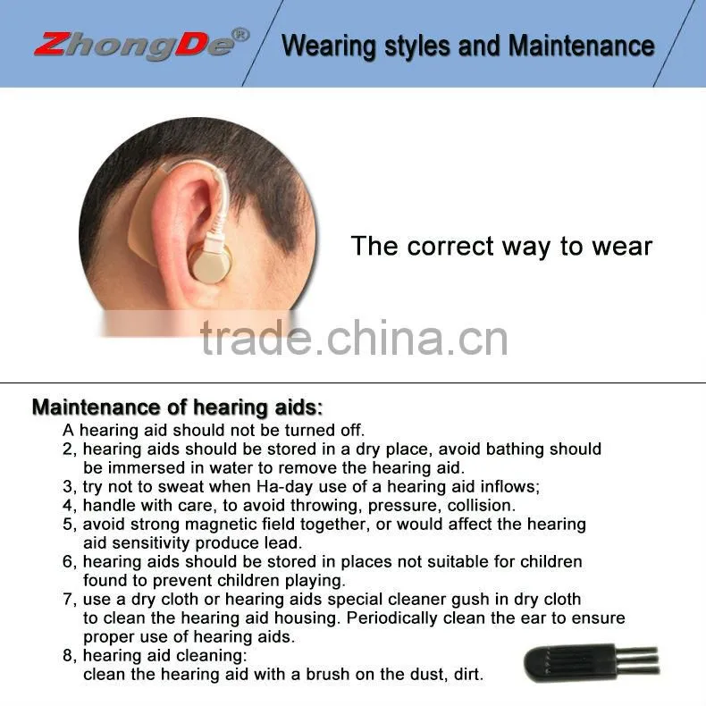 Hearing Aid Price for BTE analoge sound amplifier