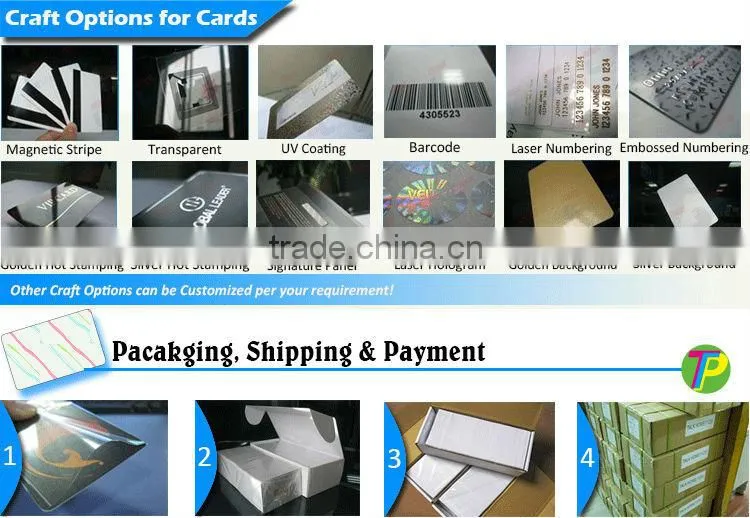 TK4100 Chicken foot ring RFID tag