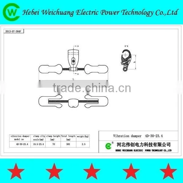 High Quality Hot Sales Made in China Accessories Products Cable Preforemd Vibration Damper