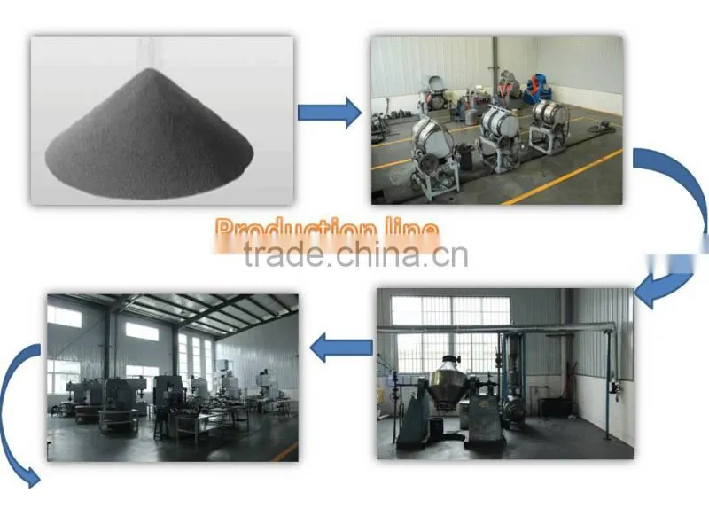 Tungsten carbide flow regulating valve for oil and gas industry