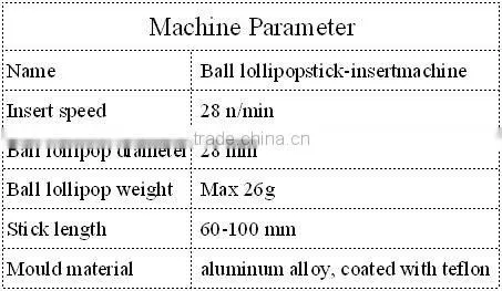 ball lollipop stick inserting machine