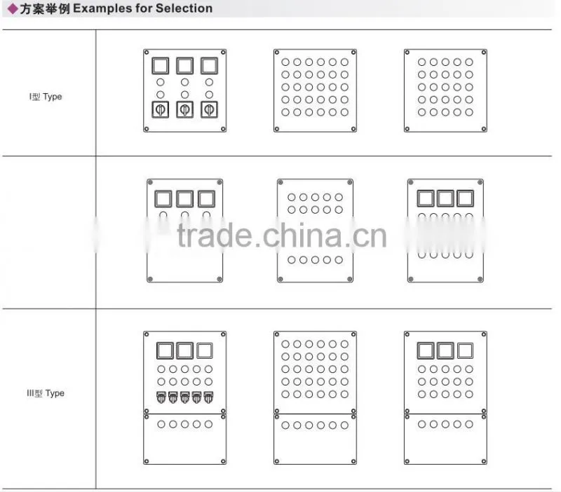 BXK8060- Explosion proof corrosion proof control box