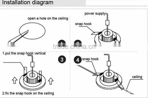 luminum 3w led downlight 1w high power *3 energy saving