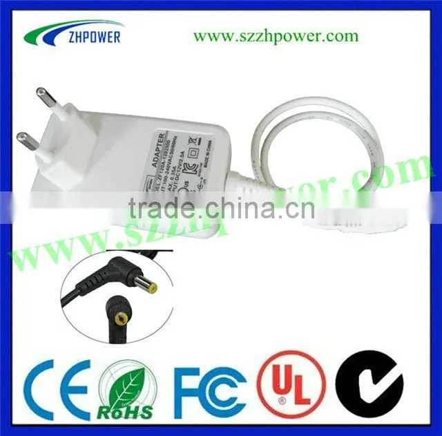 power bank 1000ma EU white (colour) pass UL.KC.FCC.SAA.for LED monitor,POS,CCTV camera