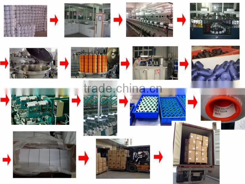 high tenacity thread for shoes making