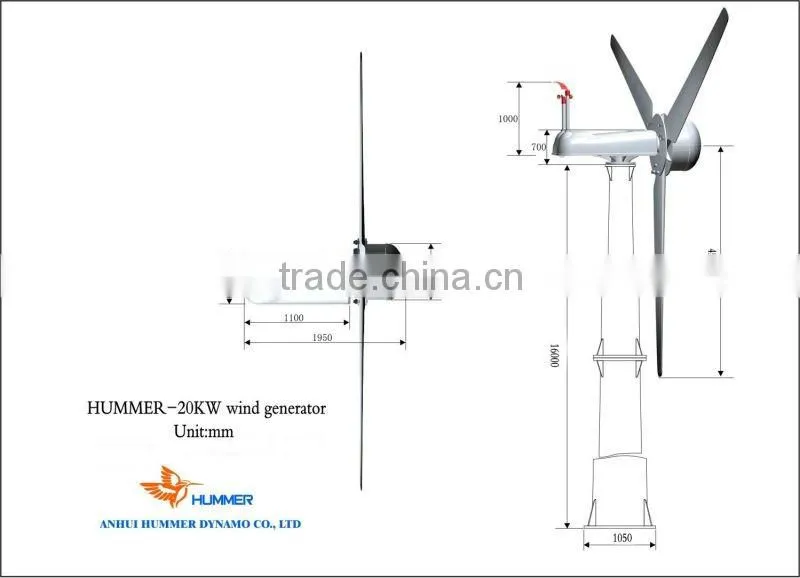 Hummer H9.0-20kw wind turbine set with CE,UL certificated