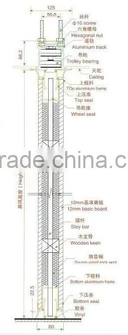 cheap wooden fabric partition material for sound absortion
