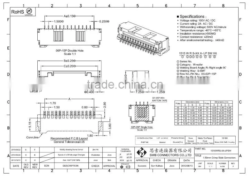 1.5MM Pitch Wire to board electrical connectors SMT
