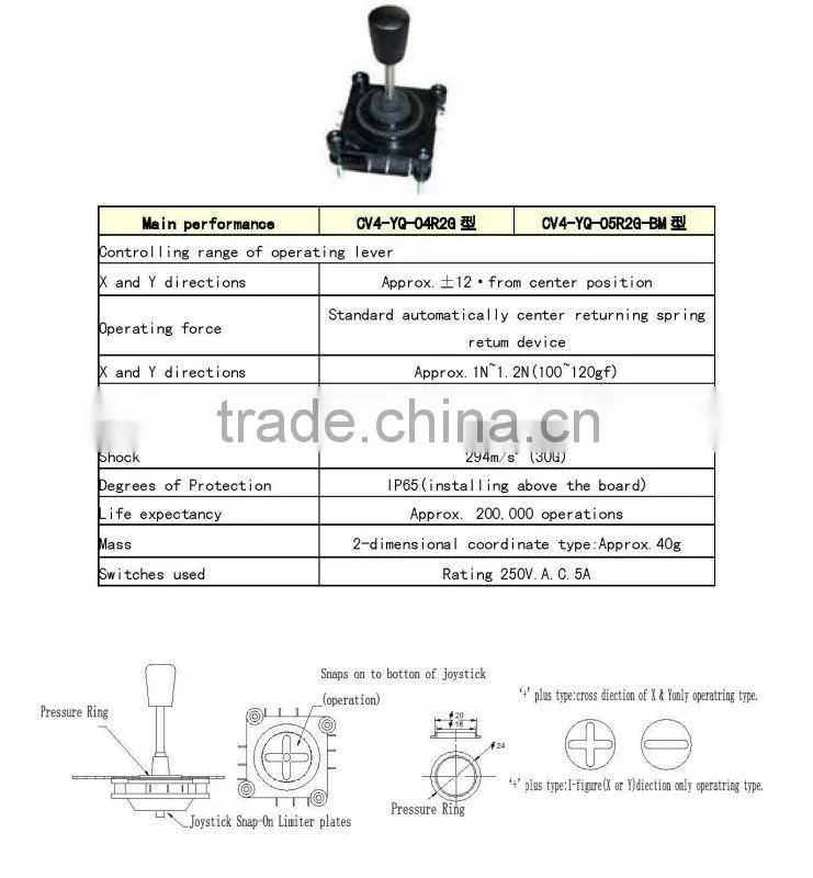2 Axes Spring return Switch Joystick CV4-YQ-04R2G