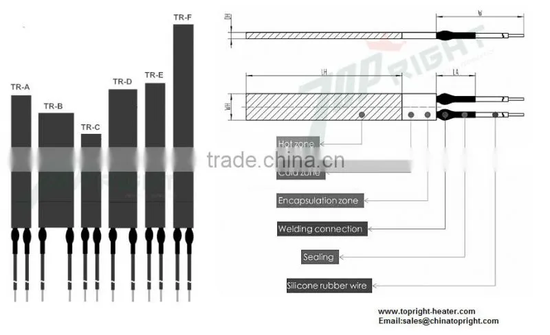 Silicon Nitride Ceramic heating element water heater for liquid heating
