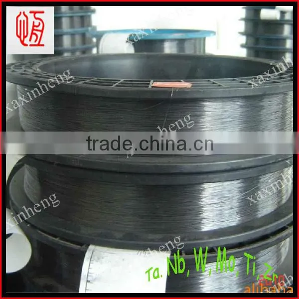 pure tungsten wire