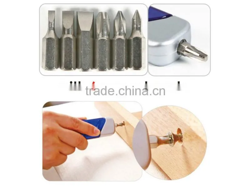 New Item Mini Tool