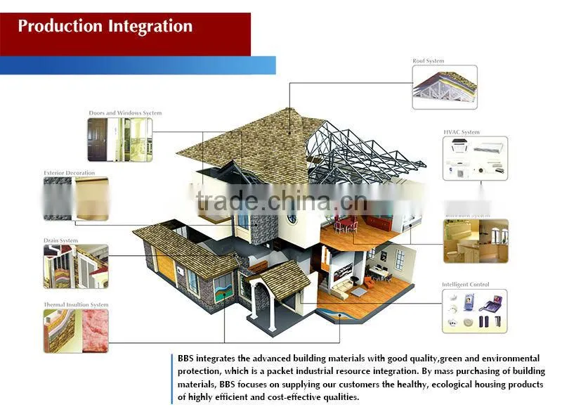 BV cheaper prefab steel warehouse