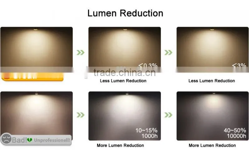 High CRI 97Ra led spotlight mr16 cob
