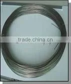 99.2% hafnium wire