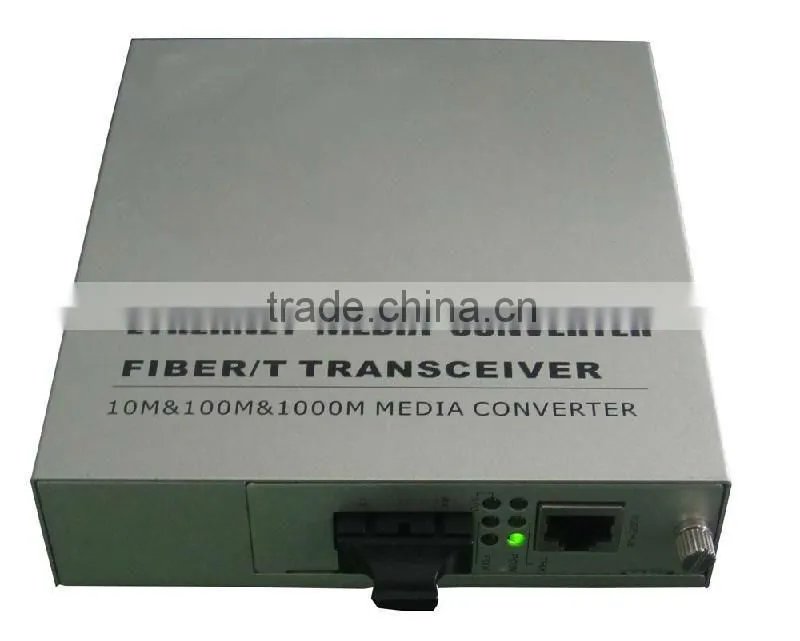 sdi to hdmi converter