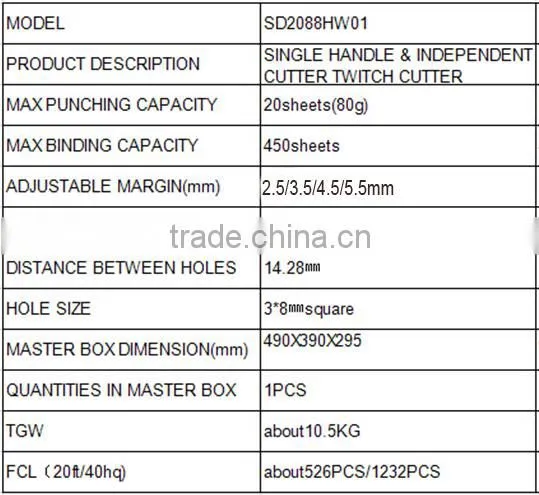 China oem heavy duty metal cardboard binding machine