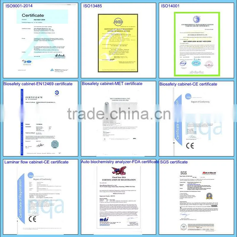 portable digital PH meter, PH meter manufacturer (SKYPE:houecho)