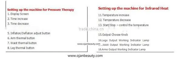 Computerized UIC EMS Slimming System/Slimming Machine With Far Infrared Ray / Weight Loss Beauty Equipment(CE Approved)
