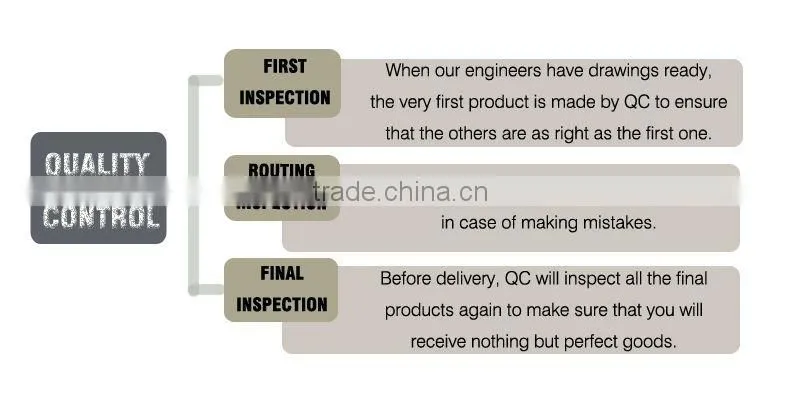 Custom high quality metal shelf bracket