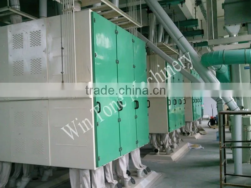 2013 Low elctricity consumption Square Plansifter for mill