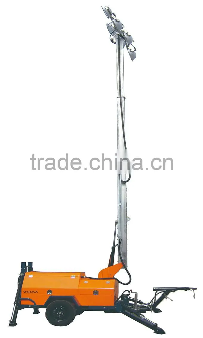 portable light tower GNZM63c