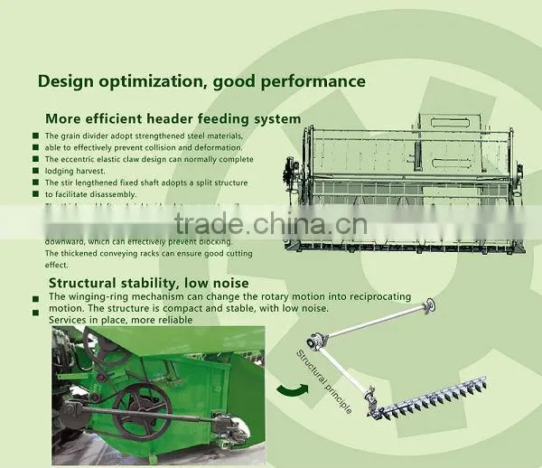 4LZC-2.5Z price of rice harvester combine