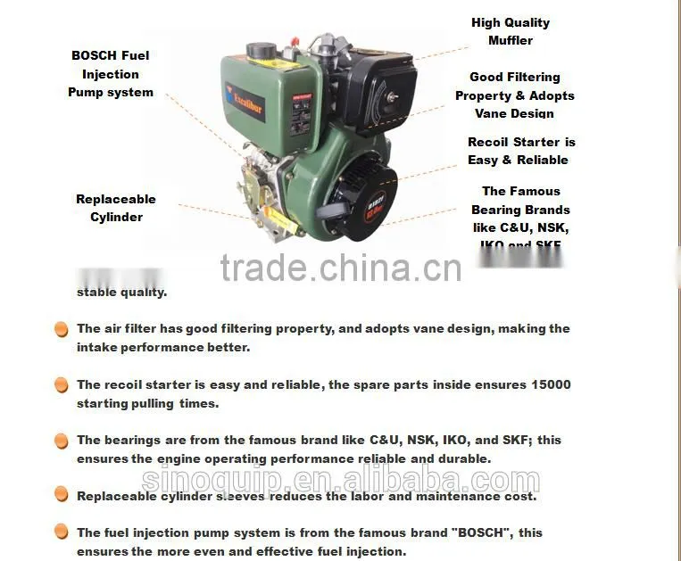 Customized Model S192F Portable 13hp Electric Start Moteur Diesel