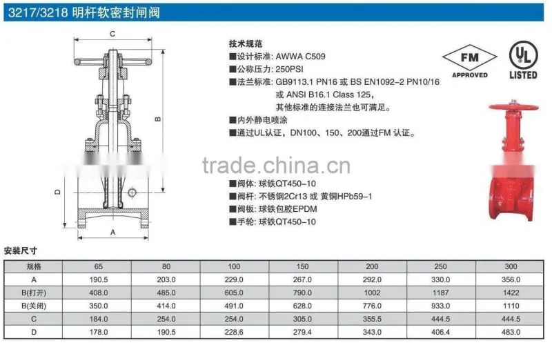 Resilient seated gate valve (rising stem)