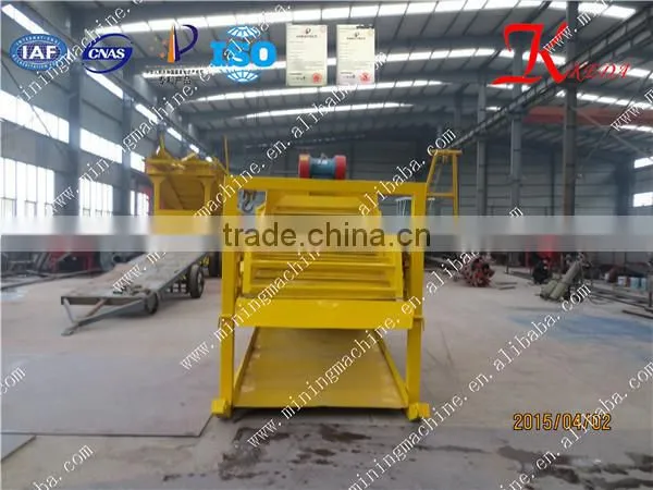 Trommel Sieve,Trommel Screen, Sand Gravel Separator