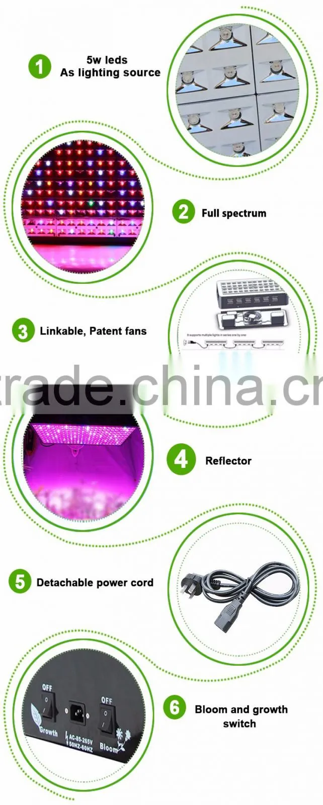 Hight Quality High Power Led Herb Gorw Light From Shenzhen Factory