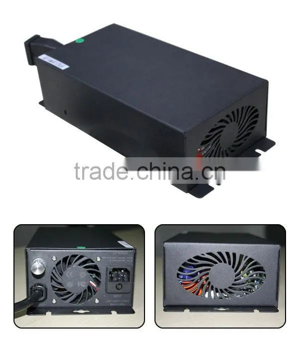 Hydroponic System 600W Dimmable Grow Light Electronic HID Ballast
