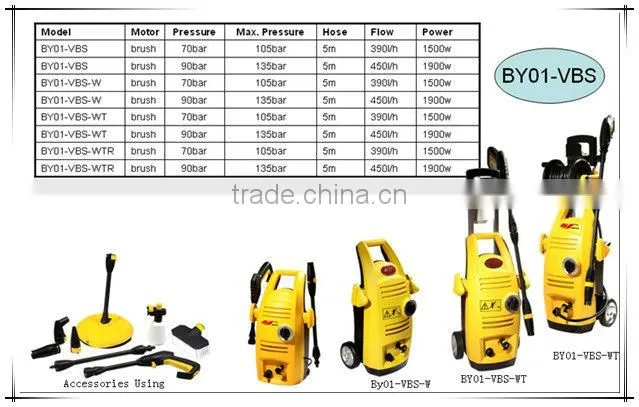 Multifunction Cold Water High Pressure Water Cleaning Machine