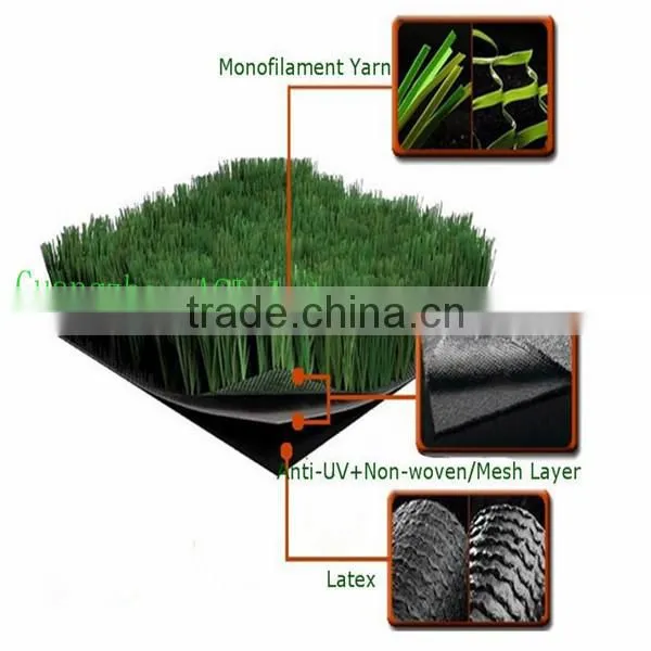 factory low price sell easy to keep clean home garden decoration synthetic grass