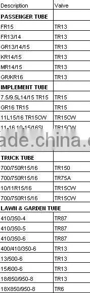 inner tube 4.80-8