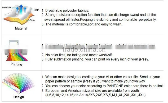Hongen apparel training Sublimated best custom basketball jersey uniform design