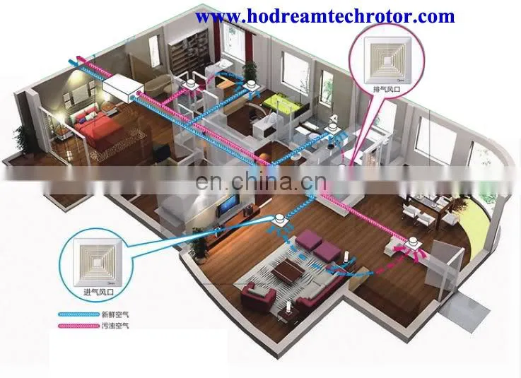 power Saver Air Ventilator