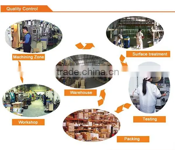 Made in china double fix round snap hook