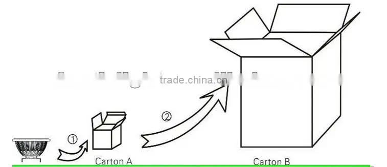 China factory direct sale AR111 LED lamp