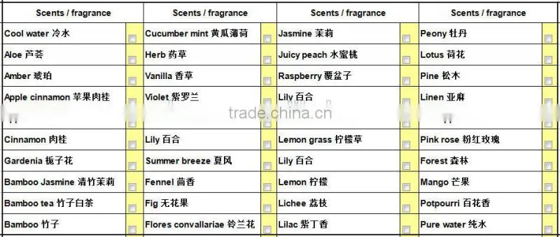 Promotion gifts 3 pcs a set decorative gifts glass candles