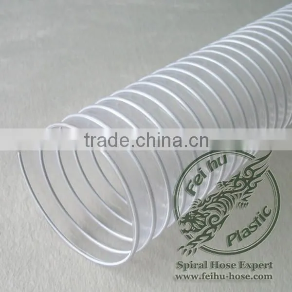 Pvc Hose By Professional Manufactory,China factory ventilation Plastic pipe,10 inch diameter pvc pipe