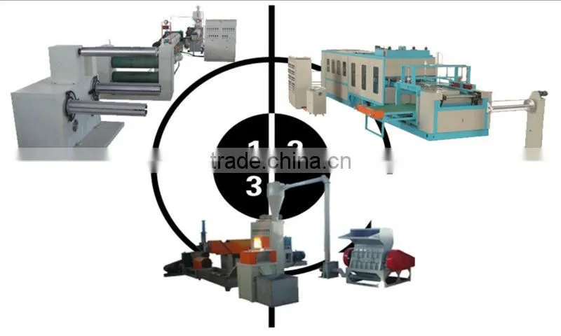turnkey project PS Foam Cup Machine