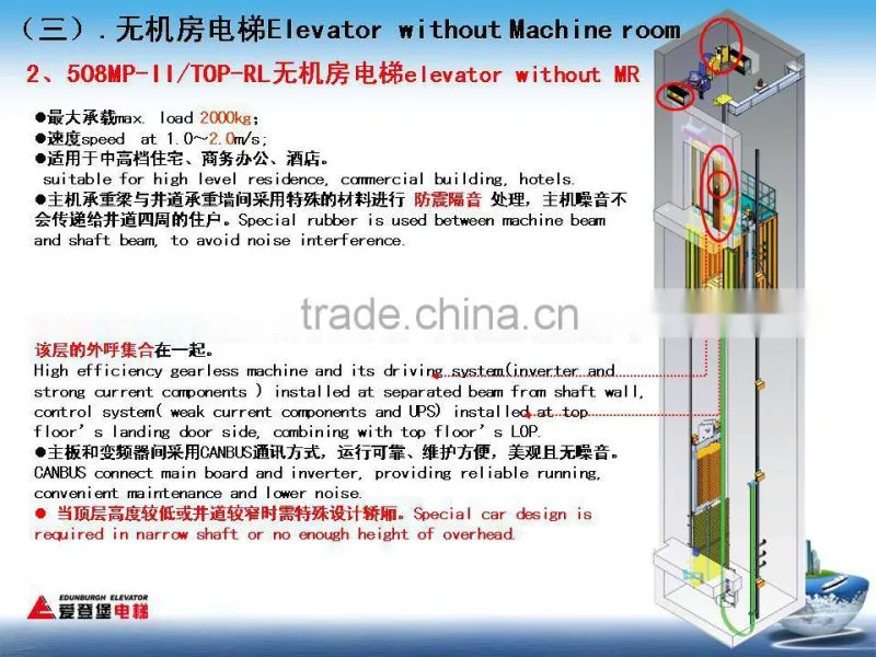 Observation Elevator (EC3-005)