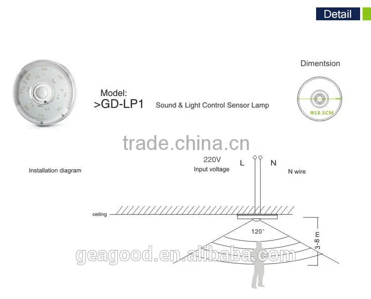 360 around sensor design led motion sensor light